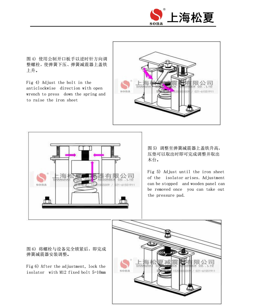 ZTF彈簧海角社区成人精品区在线器安裝圖5