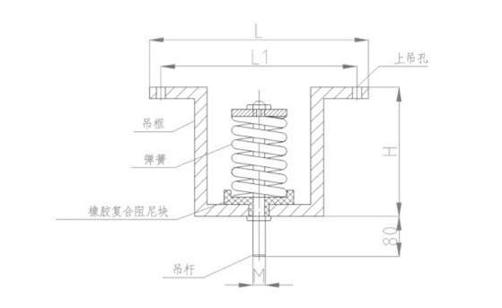 V型吊式海角社区成人精品区在线器結構圖