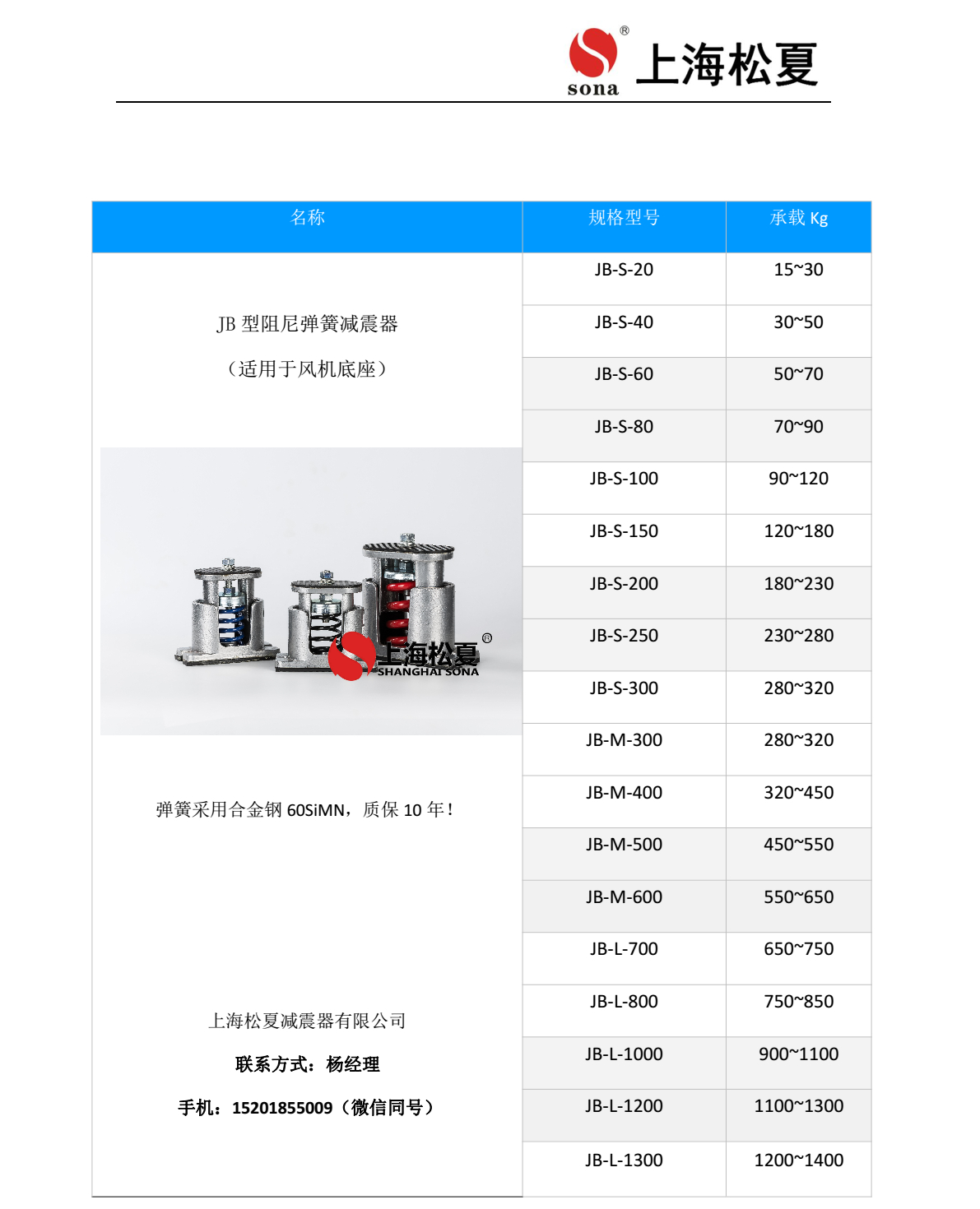 JB-60-S彈簧海角社区成人精品区在线器安裝圖2